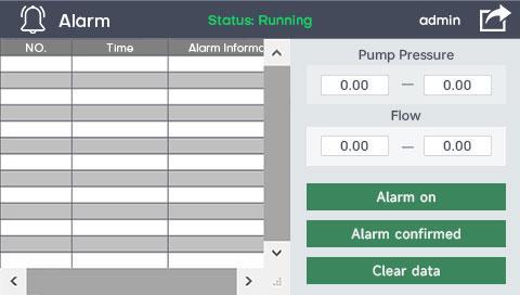 HMI Alarm