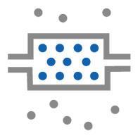 TFF Tangential Flow Filtration