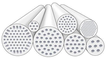 Ceramic Membrane Selection